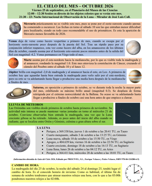 Infografía completa: el cielo del mes, octubre 2026