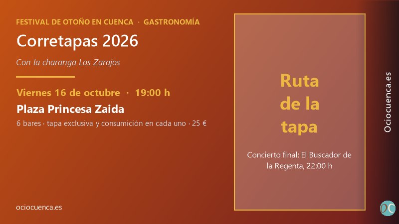 Corretapas 2026 del Festival de Otoño en Cuenca, viernes 16 de octubre